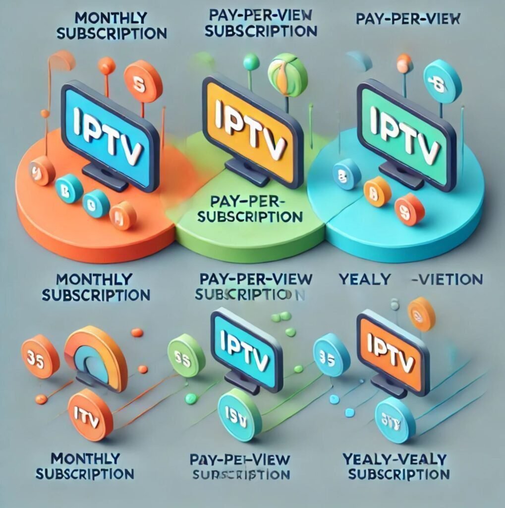 4K IPTV